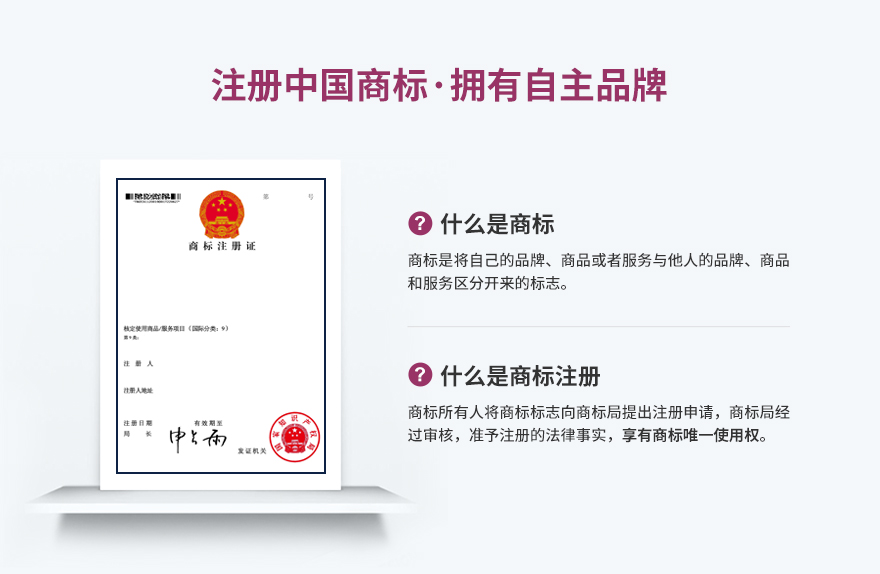 商标注册产品介绍（PC中文）-20220811_02.jpg