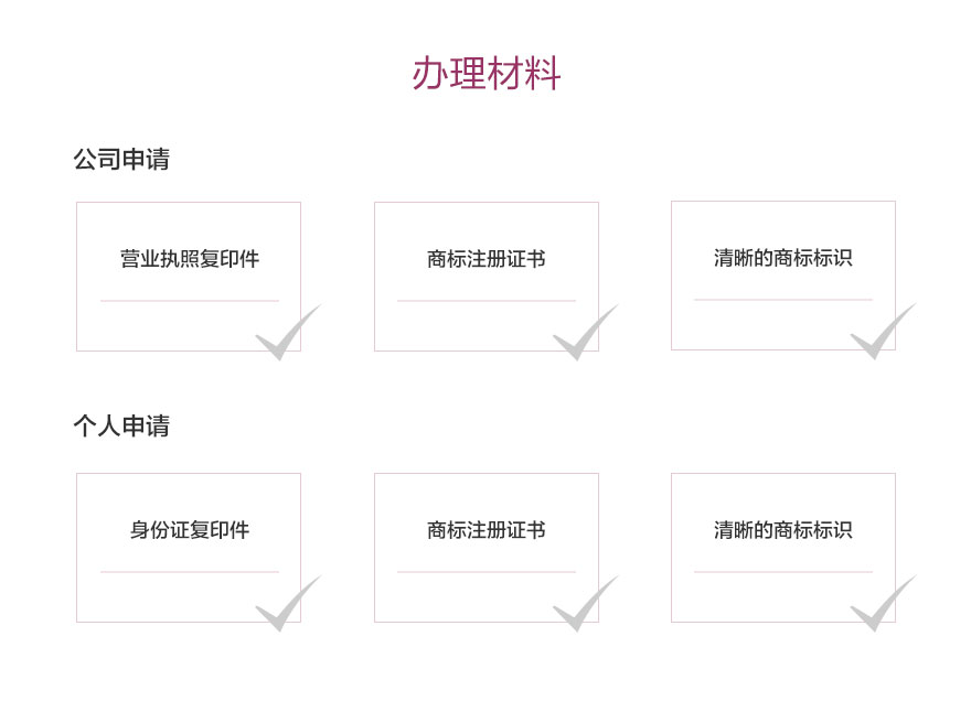 申请品牌认证需要什么材料