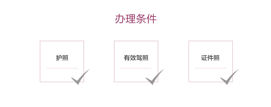 广州办理国际驾照需要什么材料。