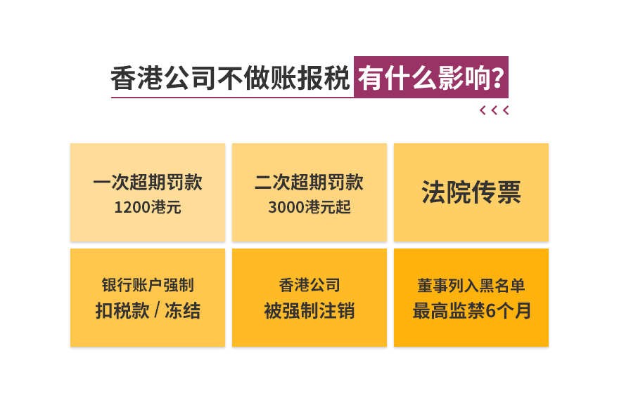香港公司理账审计服务_ (1).jpg