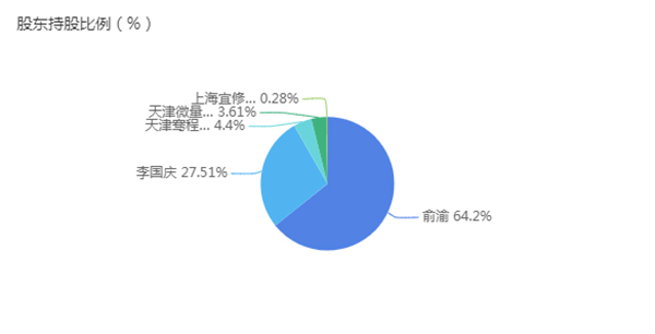 微信图片_20200430193405.jpg