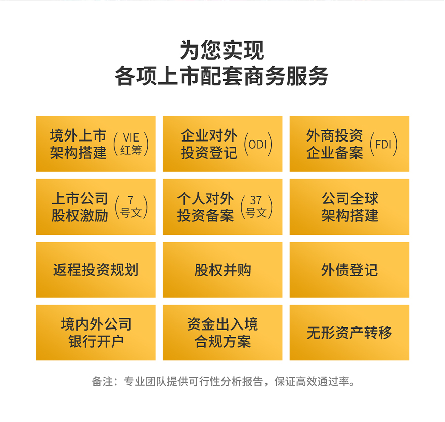 企业融资上市_02.jpg