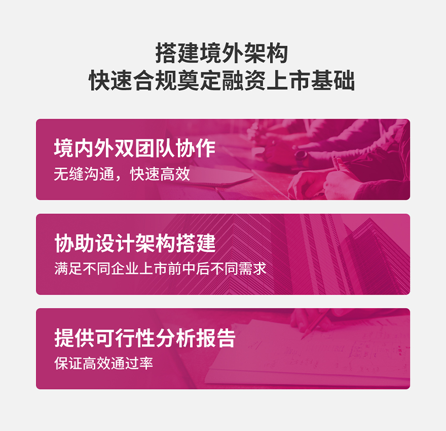 企业融资上市_03.jpg