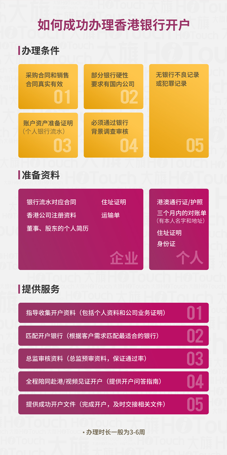 香港银行开户_04.jpg