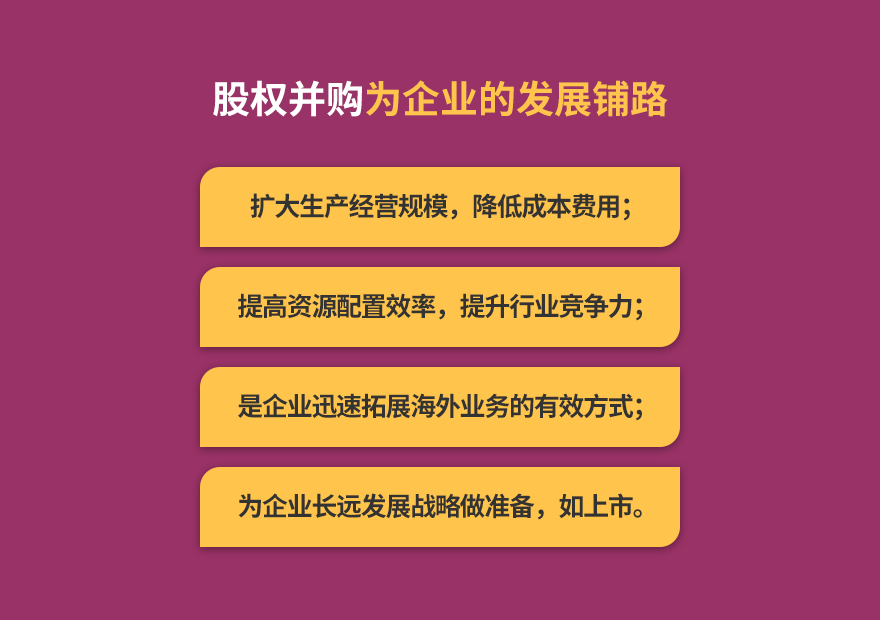 企业并购服务_04.png