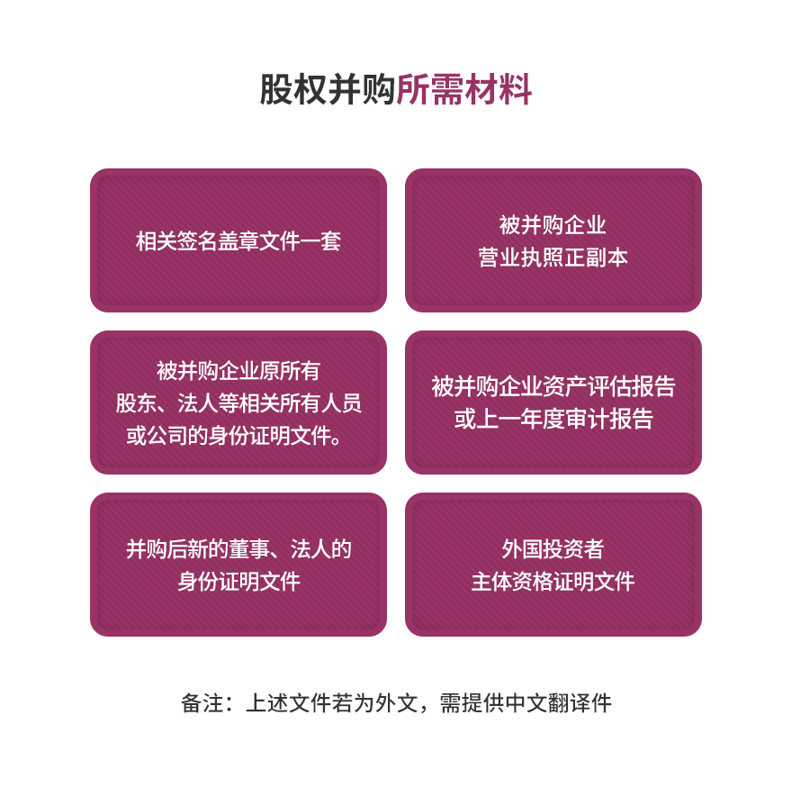 企业并购服务_05.png