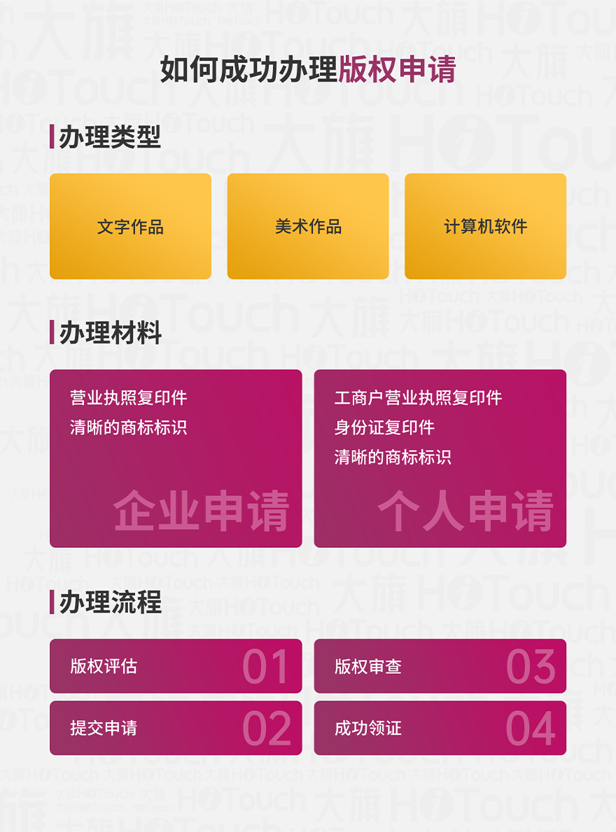 版权申请_03.png