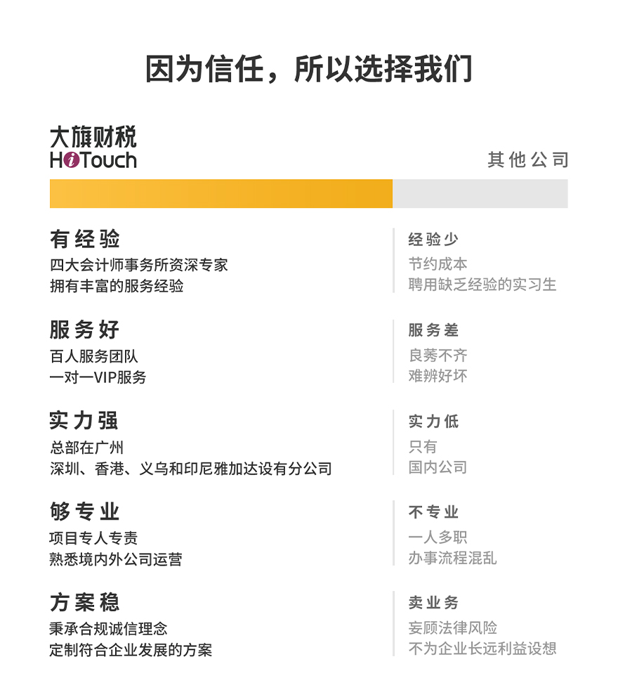 2行业对比.jpg