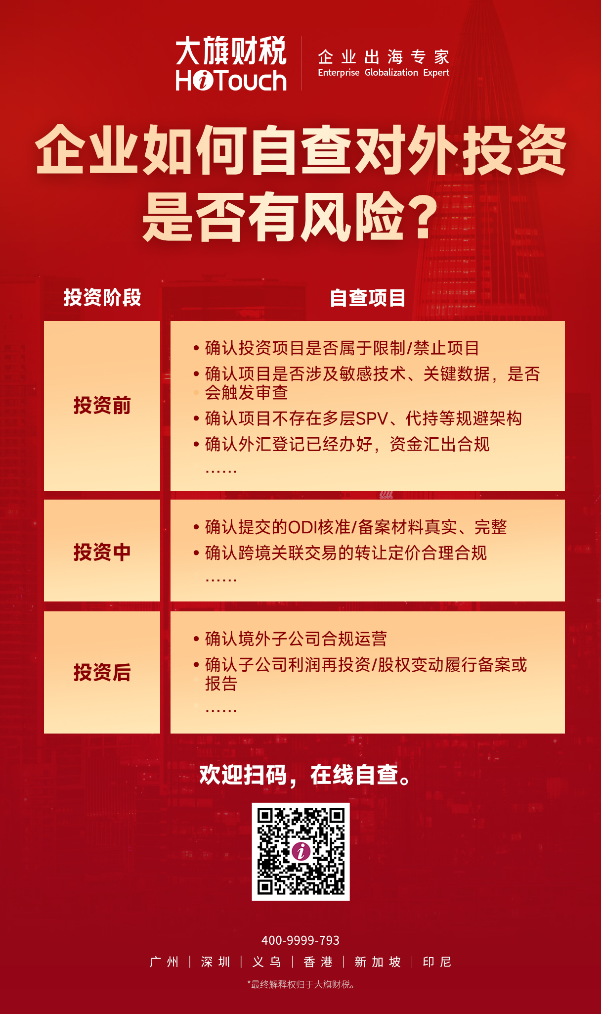 7月1日，企业如何自查对外投资是否有风险？.jpg